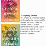 Original map concepts and world names based on the ACOTAR, CC, ToG series by Sarah J. Maas. Illustrated reference diagram created for Romantasy Wiki explanatory purposes.