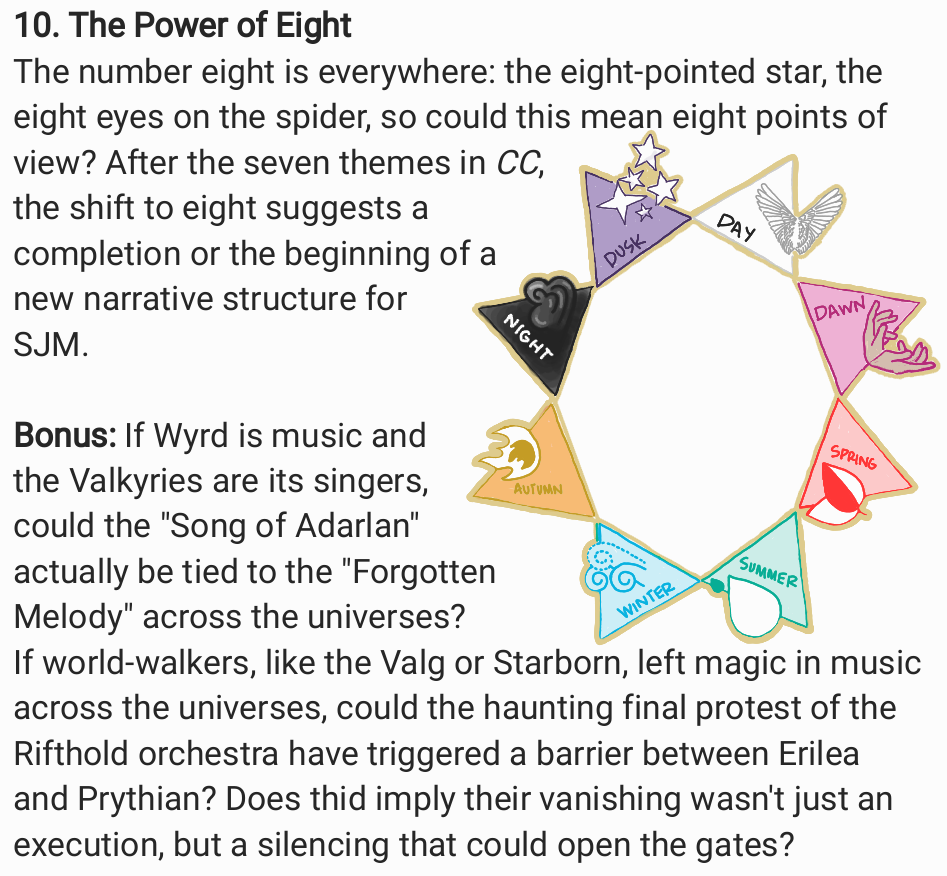 Original map concepts and world names based on the ACOTAR, CC, ToG series by Sarah J. Maas. Illustrated reference diagram created for Romantasy Wiki explanatory purposes.