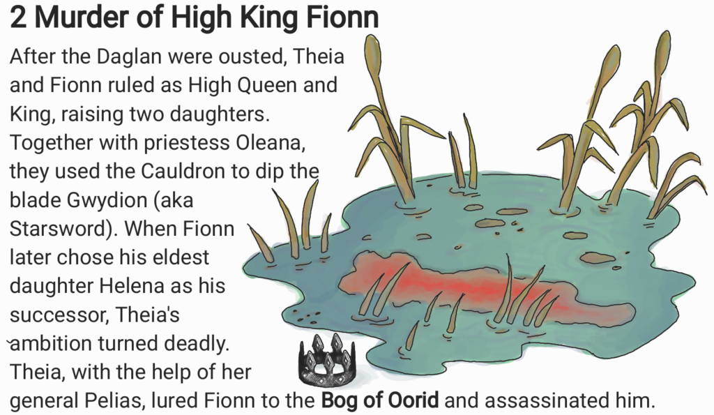Original map concepts and world names based on the ACOTAR, CC, ToG series by Sarah J. Maas. Illustrated reference diagram created for Romantasy Wiki explanatory purposes.