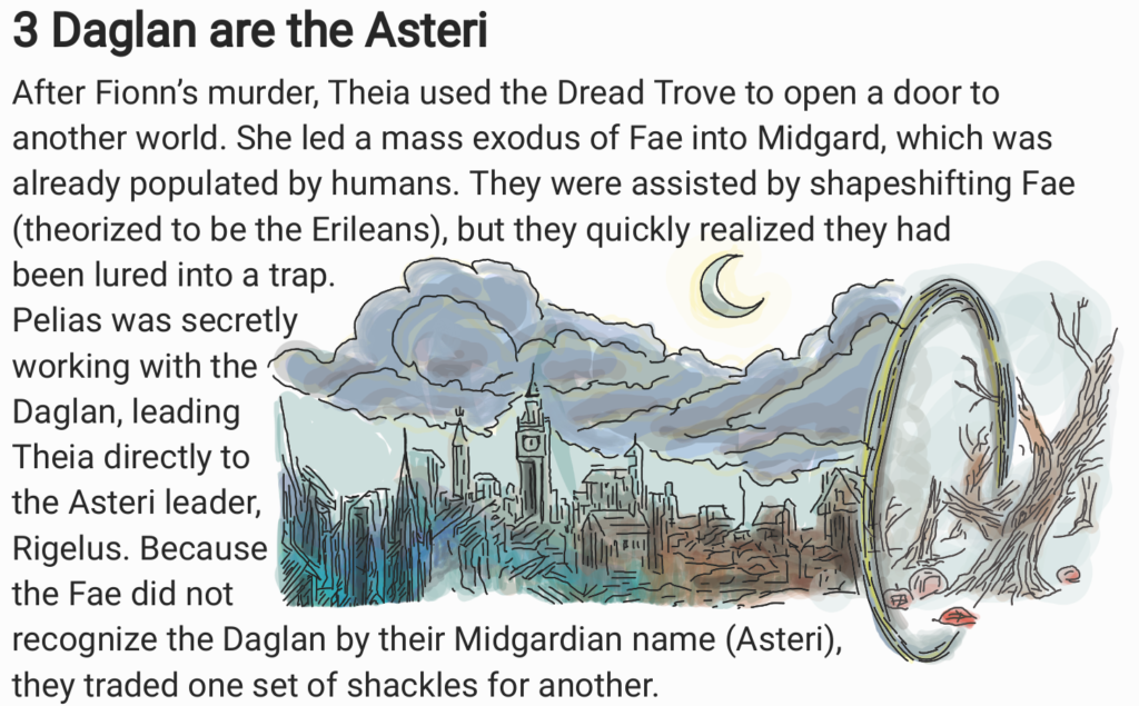 Original map concepts and world names based on the ACOTAR, CC, ToG series by Sarah J. Maas. Illustrated reference diagram created for Romantasy Wiki explanatory purposes.