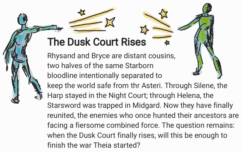 Original map concepts and world names based on the ACOTAR, CC, ToG series by Sarah J. Maas. Illustrated reference diagram created for Romantasy Wiki explanatory purposes.