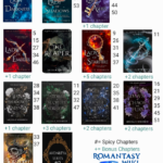 Original world concepts and names based on the Legacy series by Melissa Roehrich. Illustrated reference diagram created for Romantasy Wiki explanatory purposes.