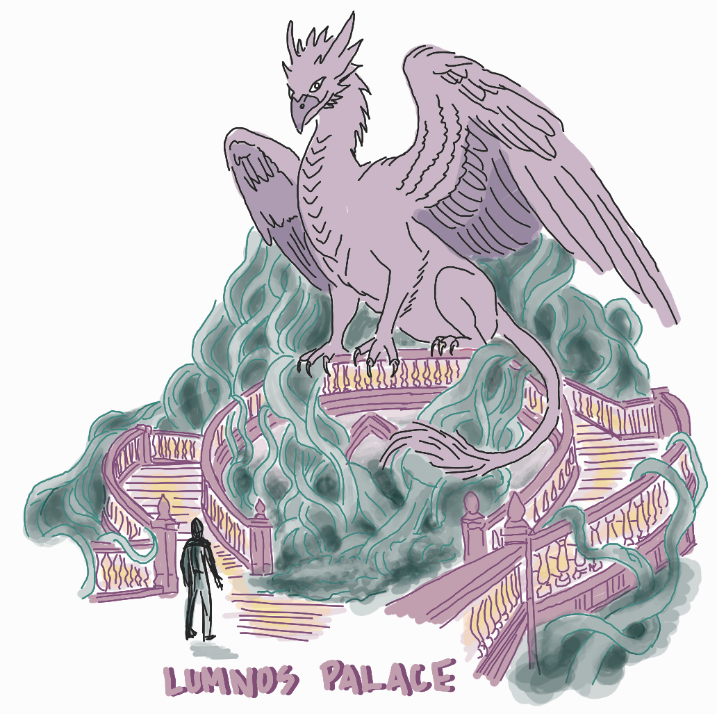 Original cover concepts and world names based on the Kindred Curse Saga by Penn Cole. Illustrated reference diagram created for Romantasy Wiki explanatory purposes.
