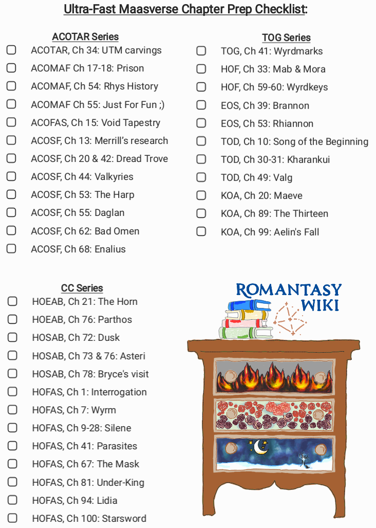 Original cover concepts and world names based on the ACOTAR, CC, ToG series by Sarah J. Maas. Illustrated reference diagram created for Romantasy Wiki explanatory purposes.