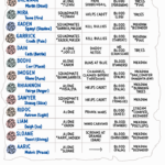 Original world concepts and names based on the Empyrean series by Rebecca Yarros. Illustrated reference diagram created for Romantasy Wiki.